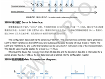 【问答】pir 测试时序时无高电平出现，是 pir 死机了吗？