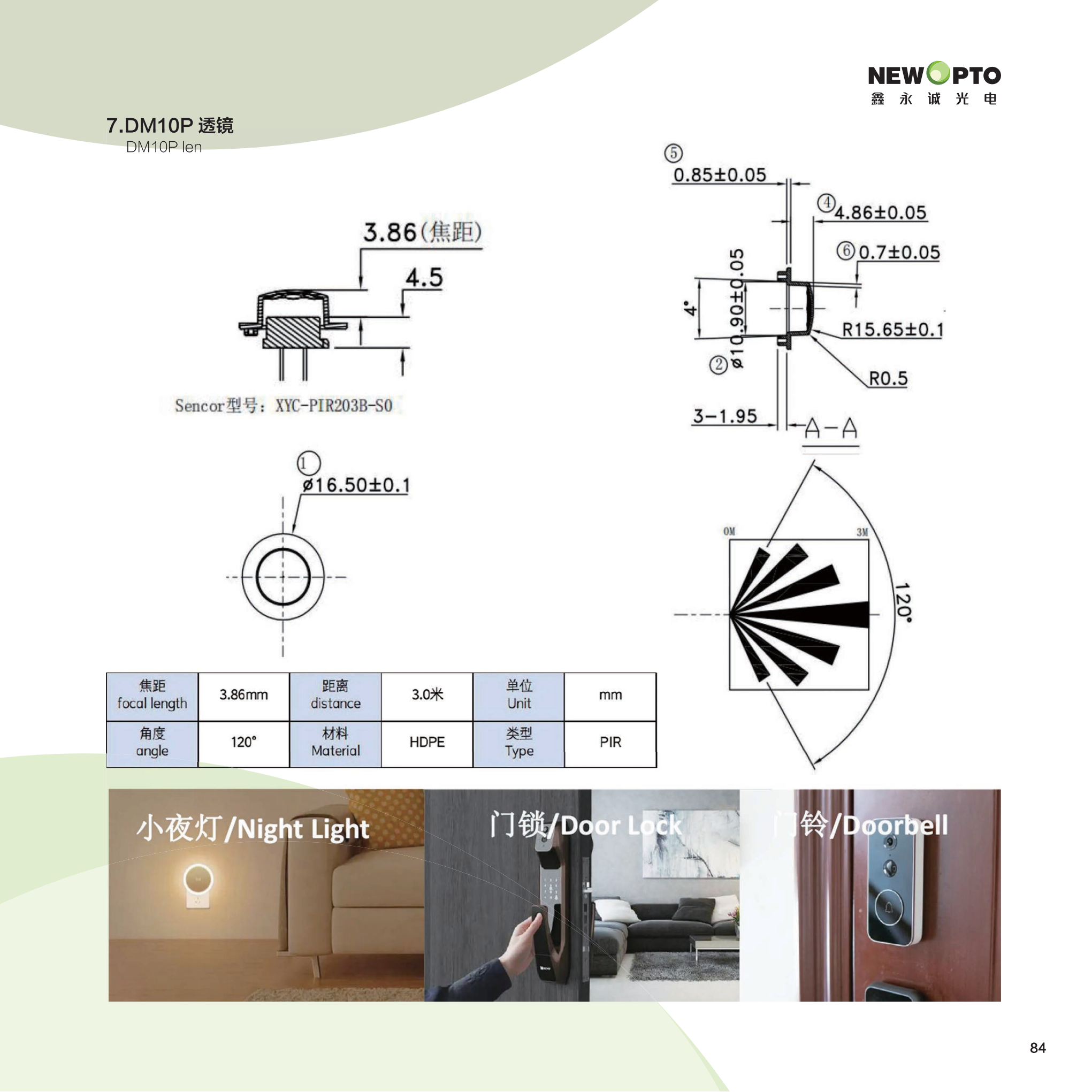 2 透镜 (8).png 2 透镜 (8).png